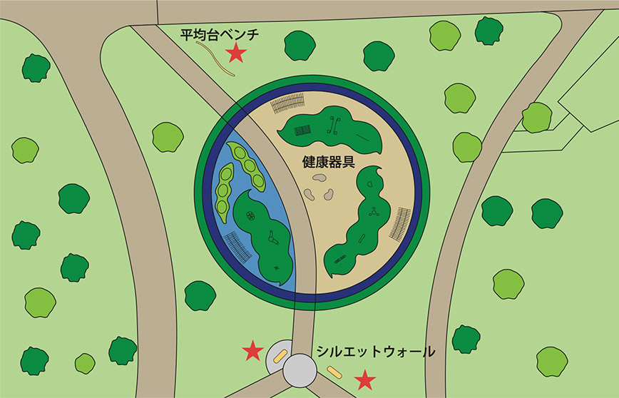 ウェルネス広場平面図